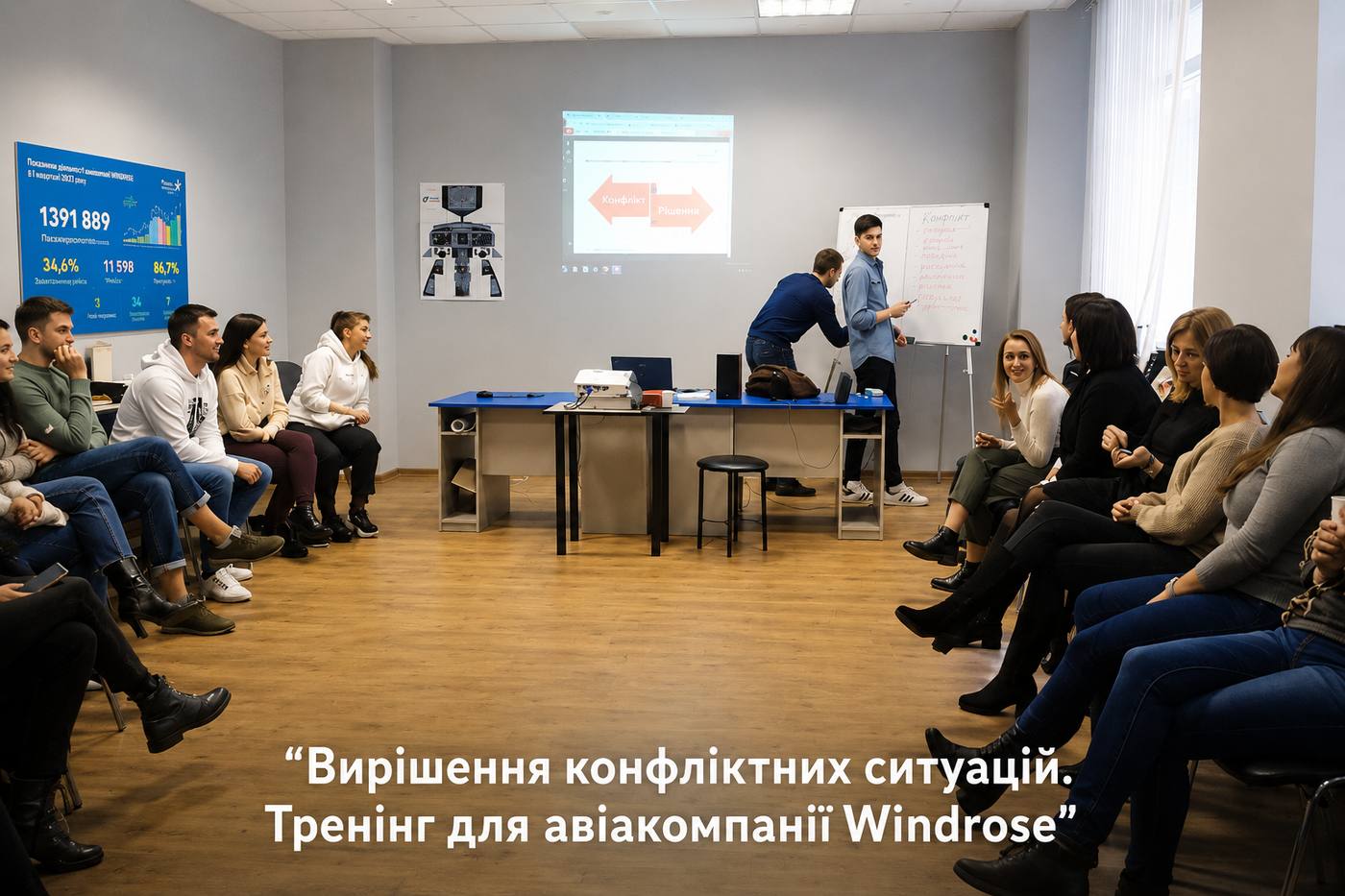 Тренінг для авіакомпанії Windrose — вирішення конфліктних ситуацій